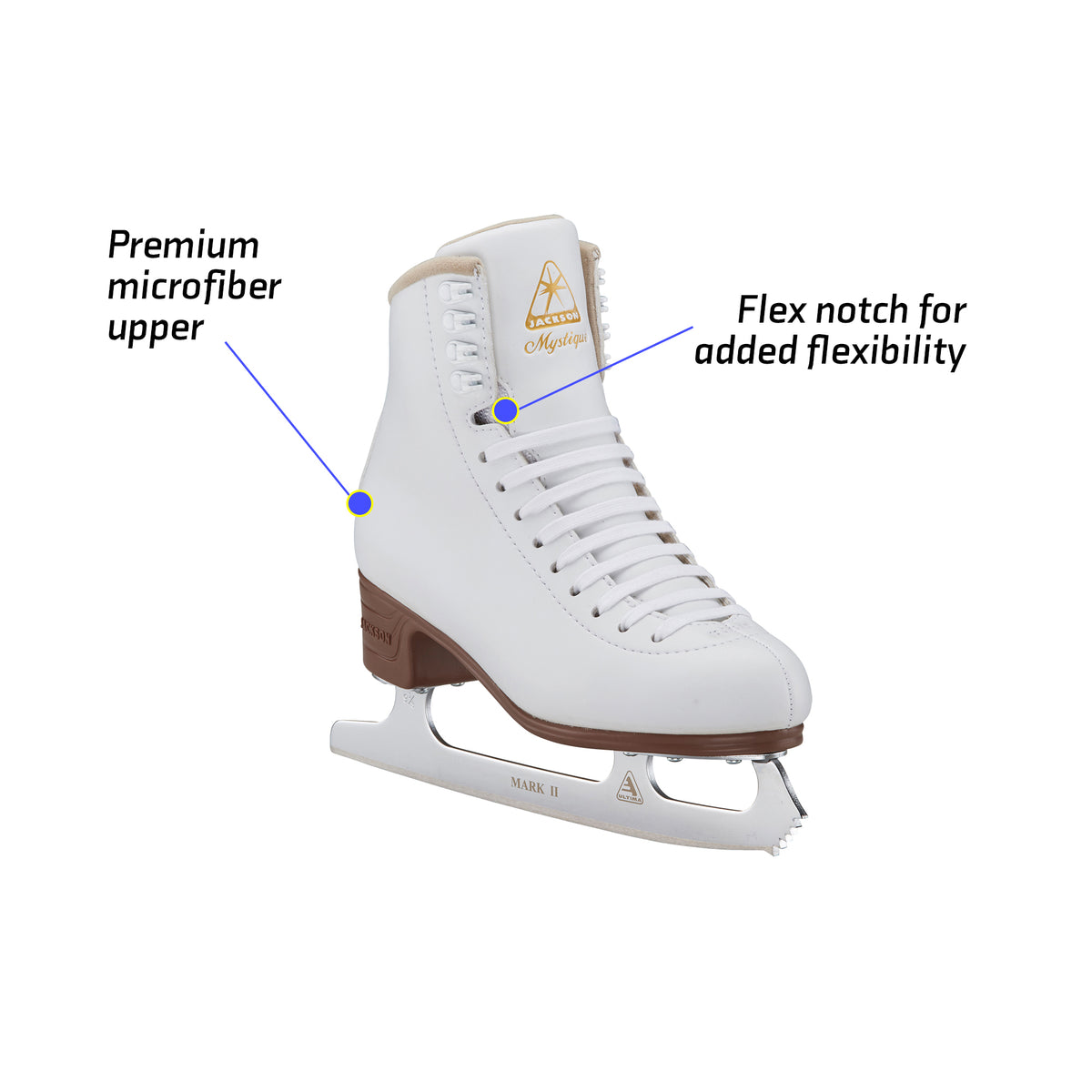 Jackson outlet Mystique figure skates with Mark II Blade