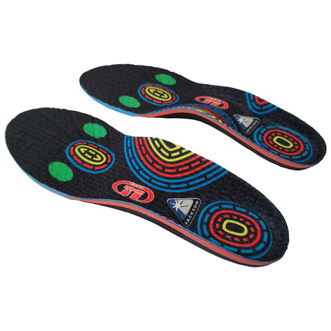 ProSupport+ Insoles