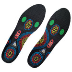 ProSupport+ Insoles