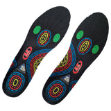 ProSupport+ Insoles