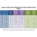 JACKSON ATOM MIRAGE INLINE FIGURE ROLLER FRAME SYSTEM