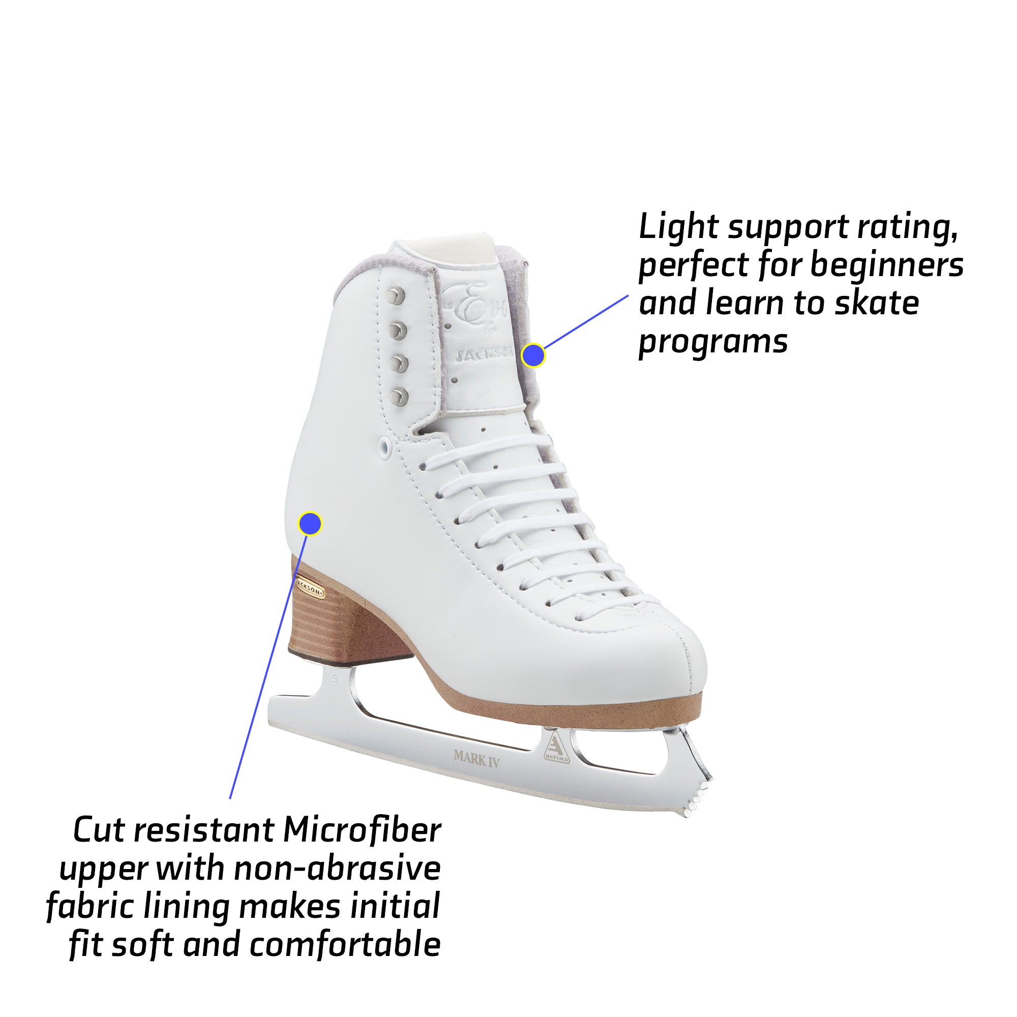Jackson Skates – Jackson Skate Canada